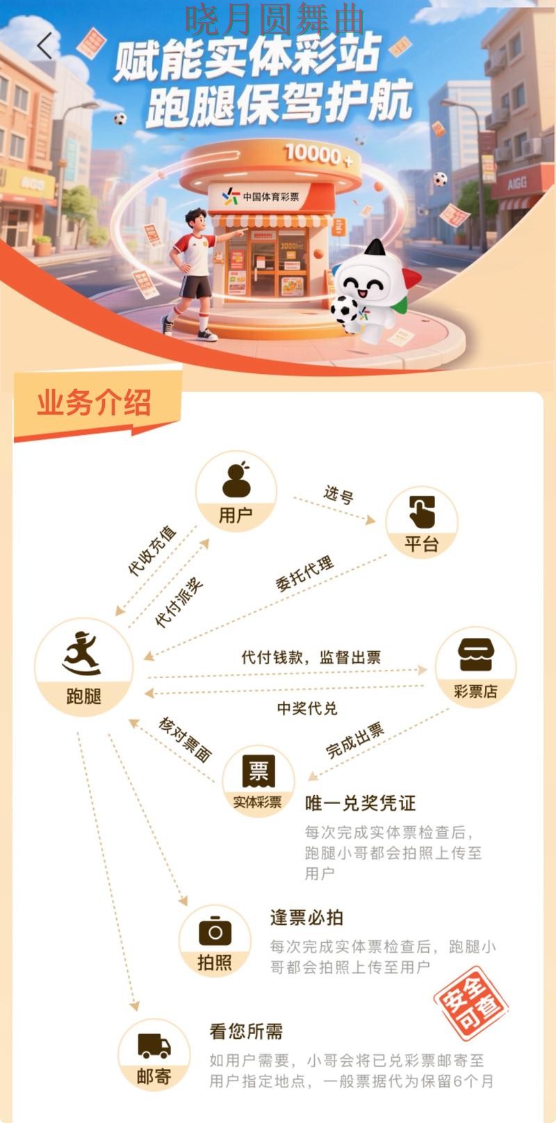 世界杯买球入口注册流程详细说明完整教学