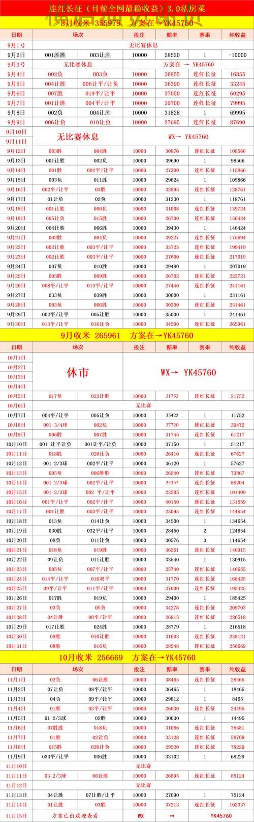10博世界杯赔率变化趋势与投注策略解析