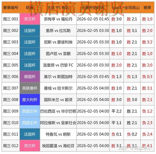 世界杯投注入口哪个好?围绕官网直达做一次全面解析(世界杯直播) 世界杯投注入口哪个好?围绕官网直达做一次全面解析(世界杯直播)