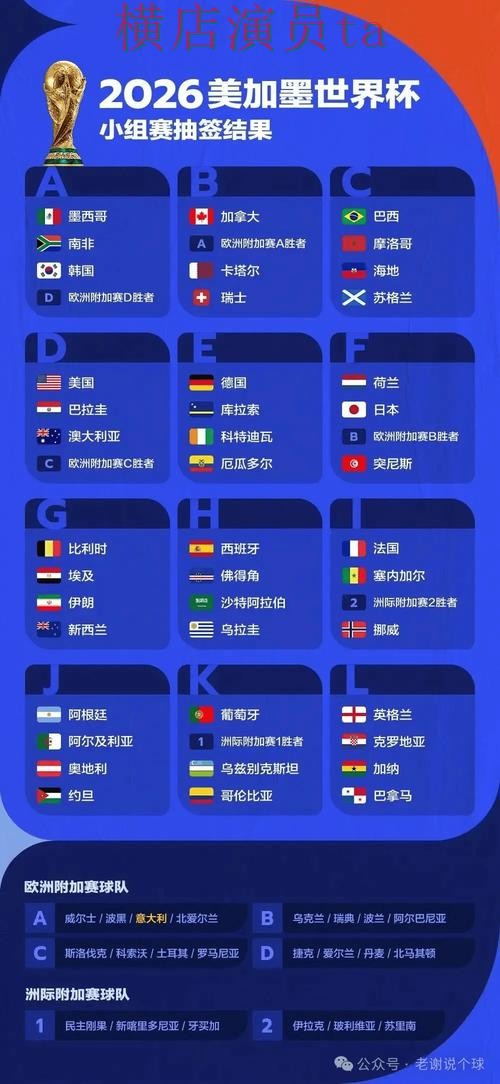 精选世界杯投注平台推荐:从直播入口到使用全流程解析 - 世界杯全球总决赛 精选世界杯投注平台推荐:从直播入口到使用全流程解析 - 世界杯全球总决赛